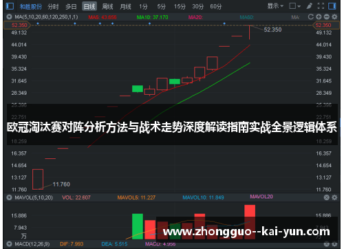 欧冠淘汰赛对阵分析方法与战术走势深度解读指南实战全景逻辑体系
