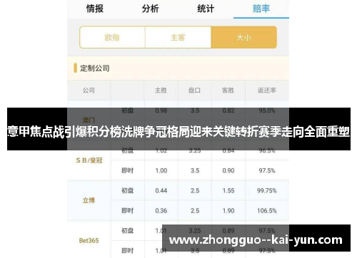 意甲焦点战引爆积分榜洗牌争冠格局迎来关键转折赛季走向全面重塑